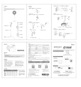 Midea美的 落地扇RoHSFSA30VAC220V,1Ph50Hz____产品货号FSA30VAC